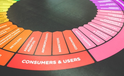 Marketing is a vital part of your business strategy