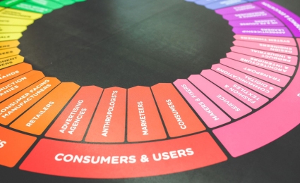 Marketing is a vital part of your business strategy